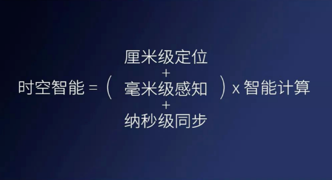 千尋cors、千尋知寸升級(jí)版即將上線，兼容5星16頻！
